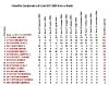 078-L&G-Classifica-Finale-Campionato-2006.JPG