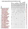 058-STOCK-La-Classifica-Finale-del-Campionato.jpg