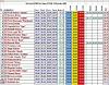 084-Classifica-Generale-TOP.JPG