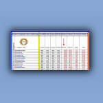 013b-2-03-08-Tempi-EXPERT-Best-Lap.jpg